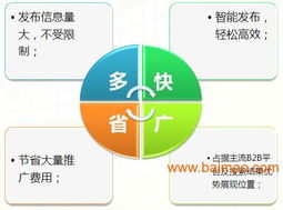 深圳網站建設,深圳羅湖網絡公司.超騰在線.超騰公司為您服務,深圳網站建設,深圳羅湖網絡公司.超騰在線.超騰公司為您服務生產廠家,深圳網站建設,深圳羅湖網絡公司